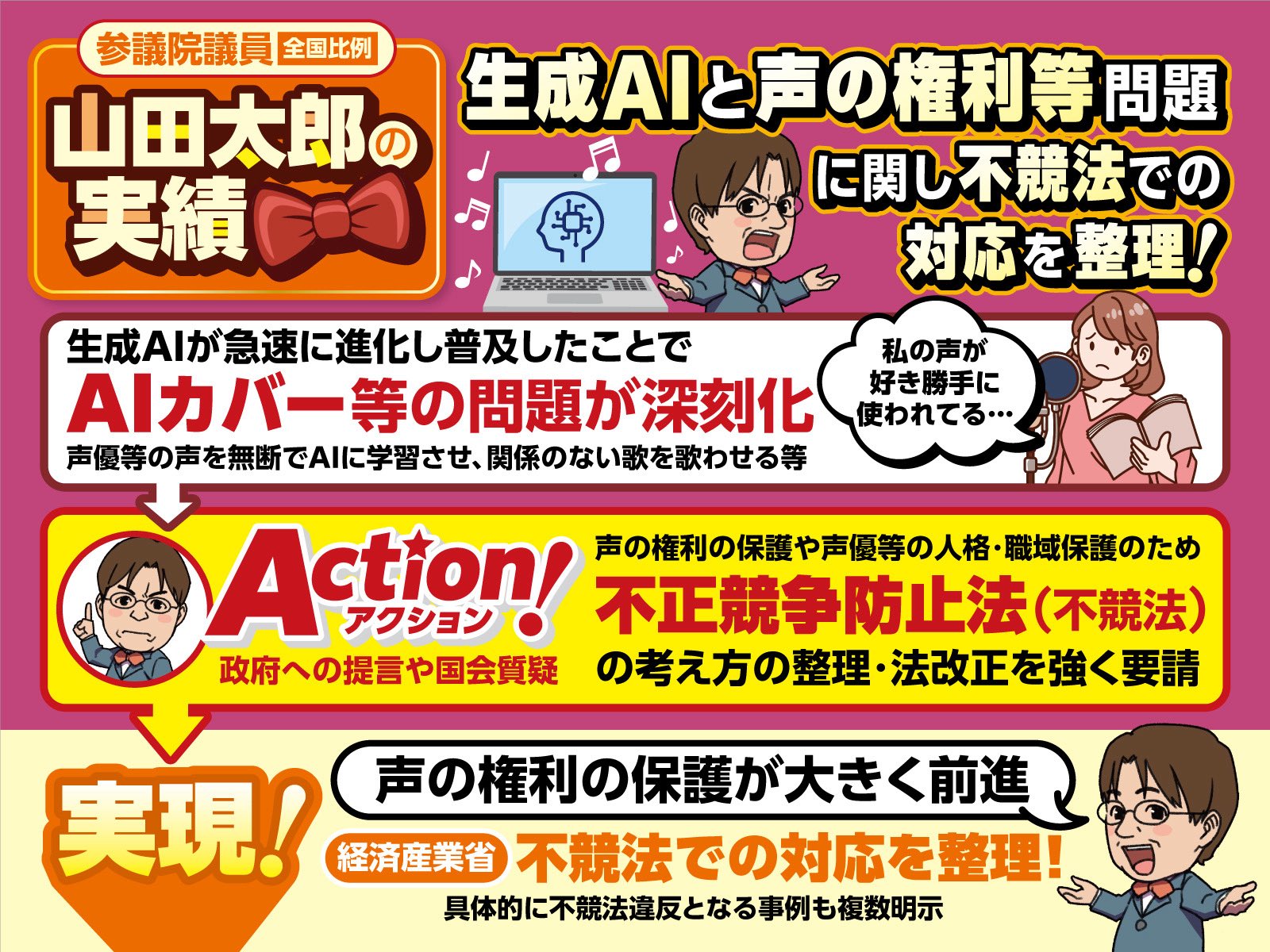 画像が削除されました