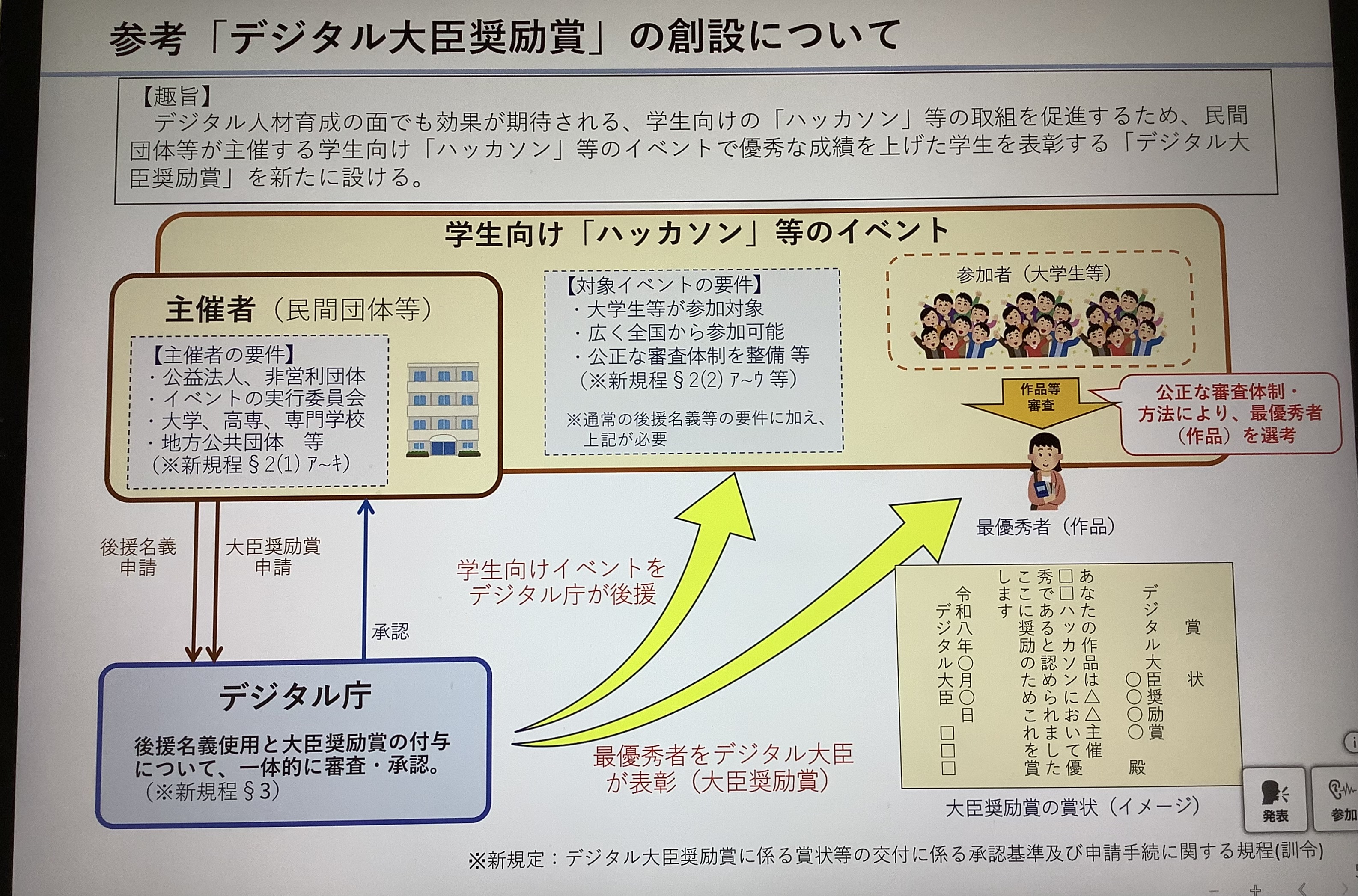 画像が削除されました