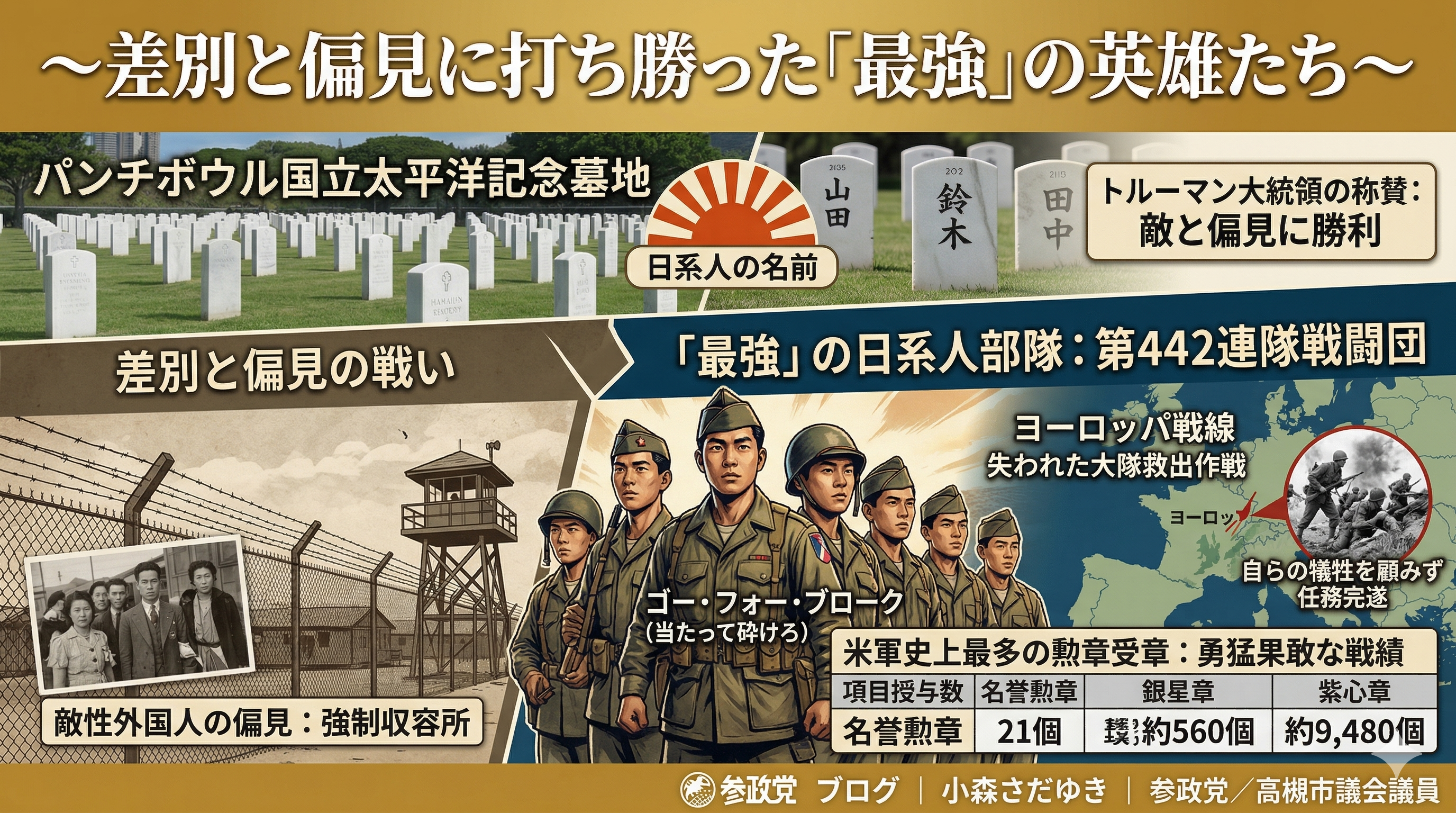 日系人部隊の献身とハワイの墓地に刻まれた記憶 - 小森さだゆき