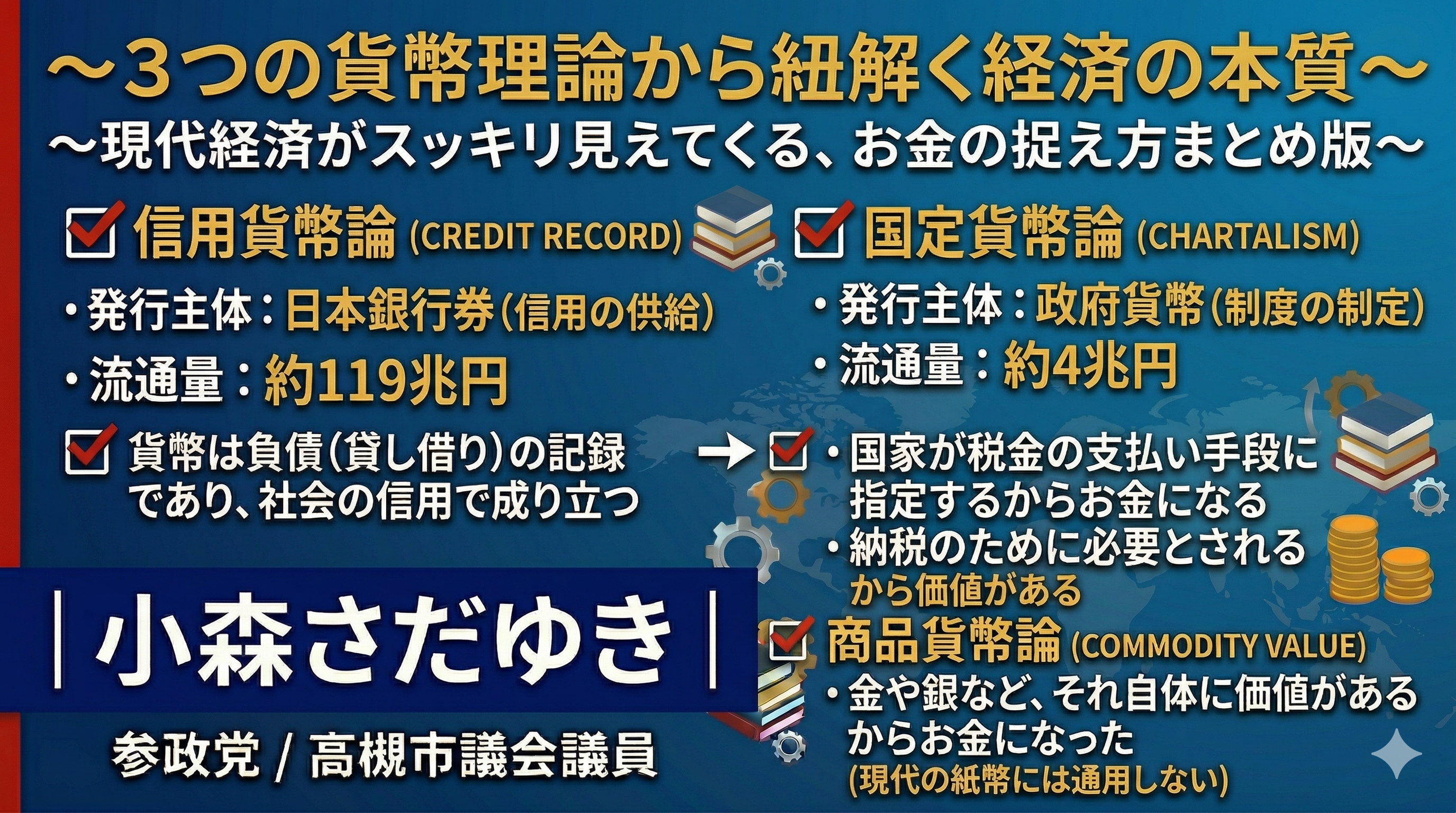 決定版】お金の正体は何なのか？ - 小森さだゆき（コモリサダユキ