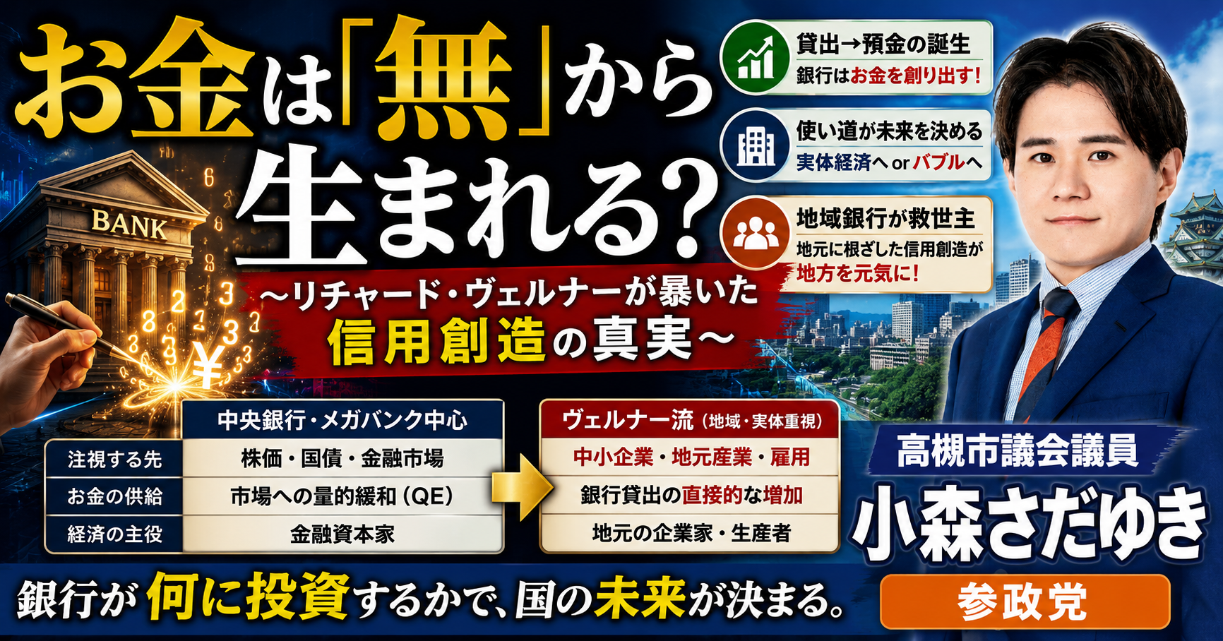 リチャード・ヴェルナーとは？ - 小森さだゆき（コモリサダユキ