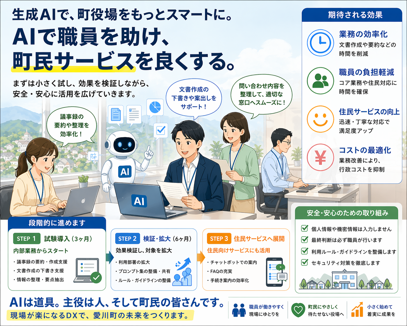 画像が削除されました