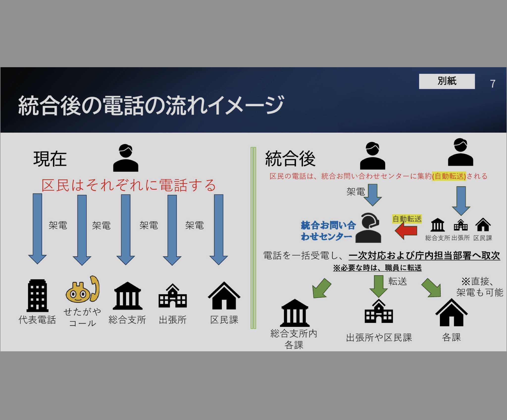 画像が削除されました