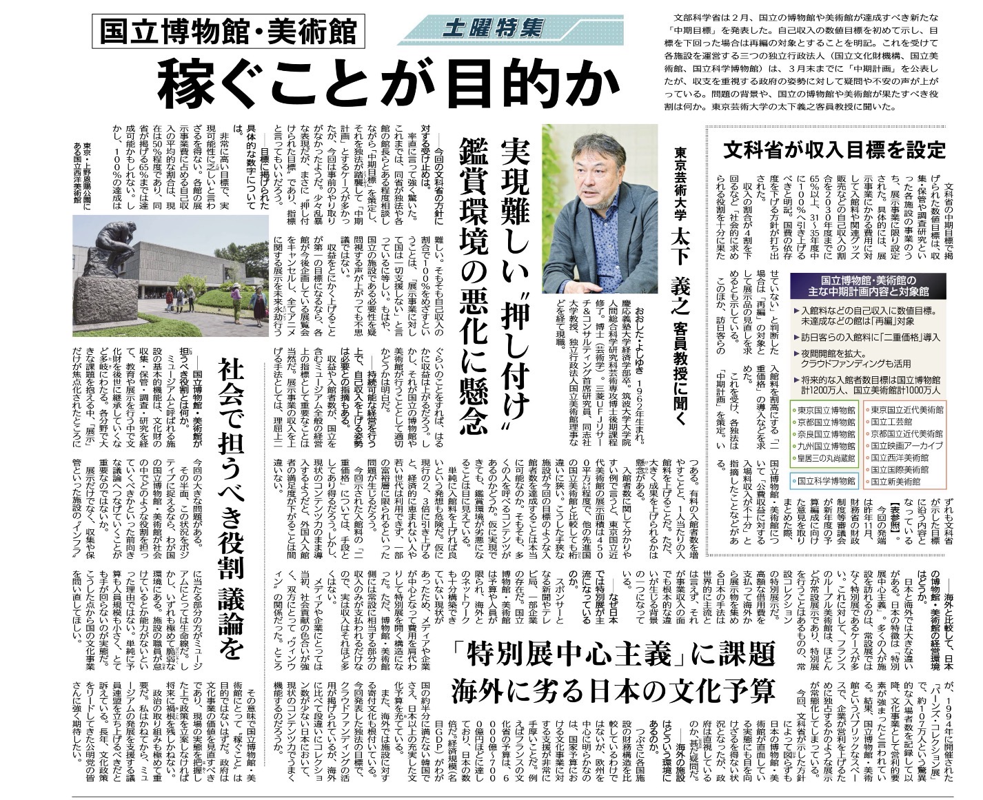 海外に劣る日本の文化予算。私たちにできることは【神戸市北区】兵庫