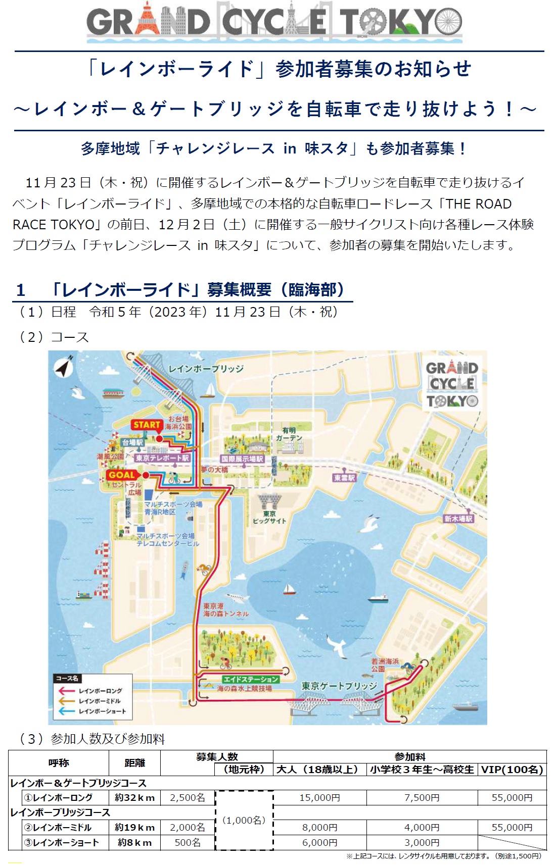 8月26日は、「レインボーブリッジ開通記念日」 - 丸山たかのり