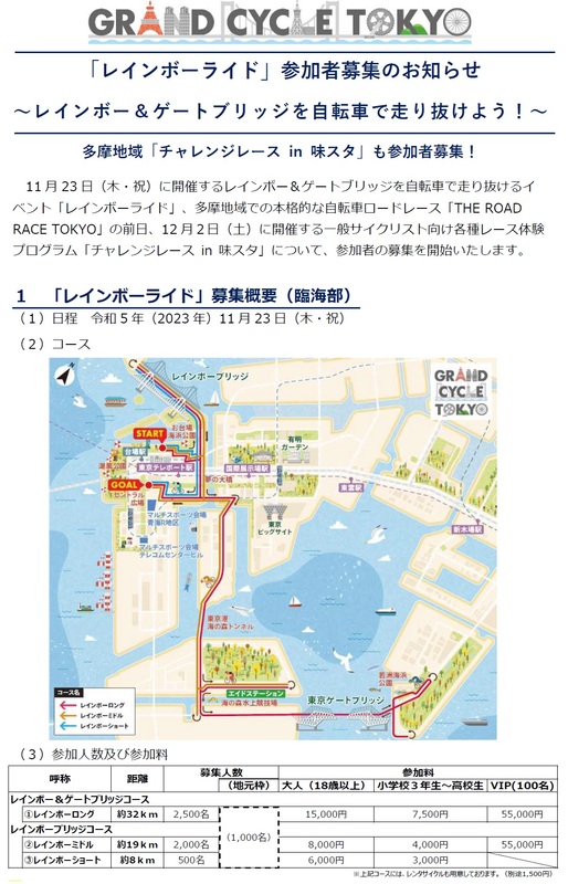 レインボーブリッジ　開通記念　冊子 レインボーブリッジ開通30周年 | tomopuyoのブログ
