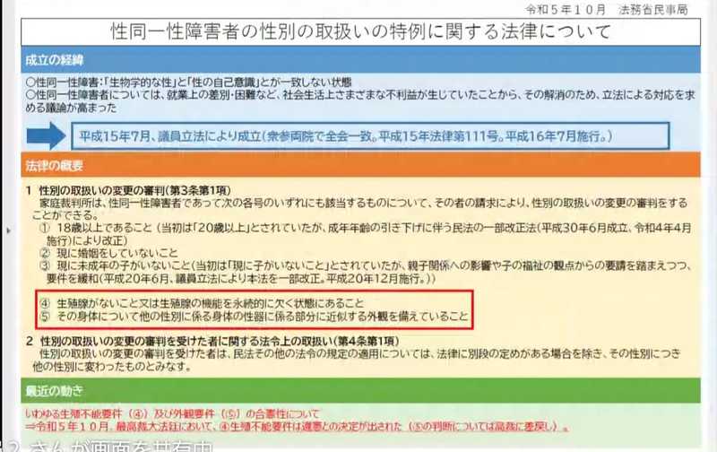 10月31日は性同一性障害者特例法の最高裁違憲判決についての緊急