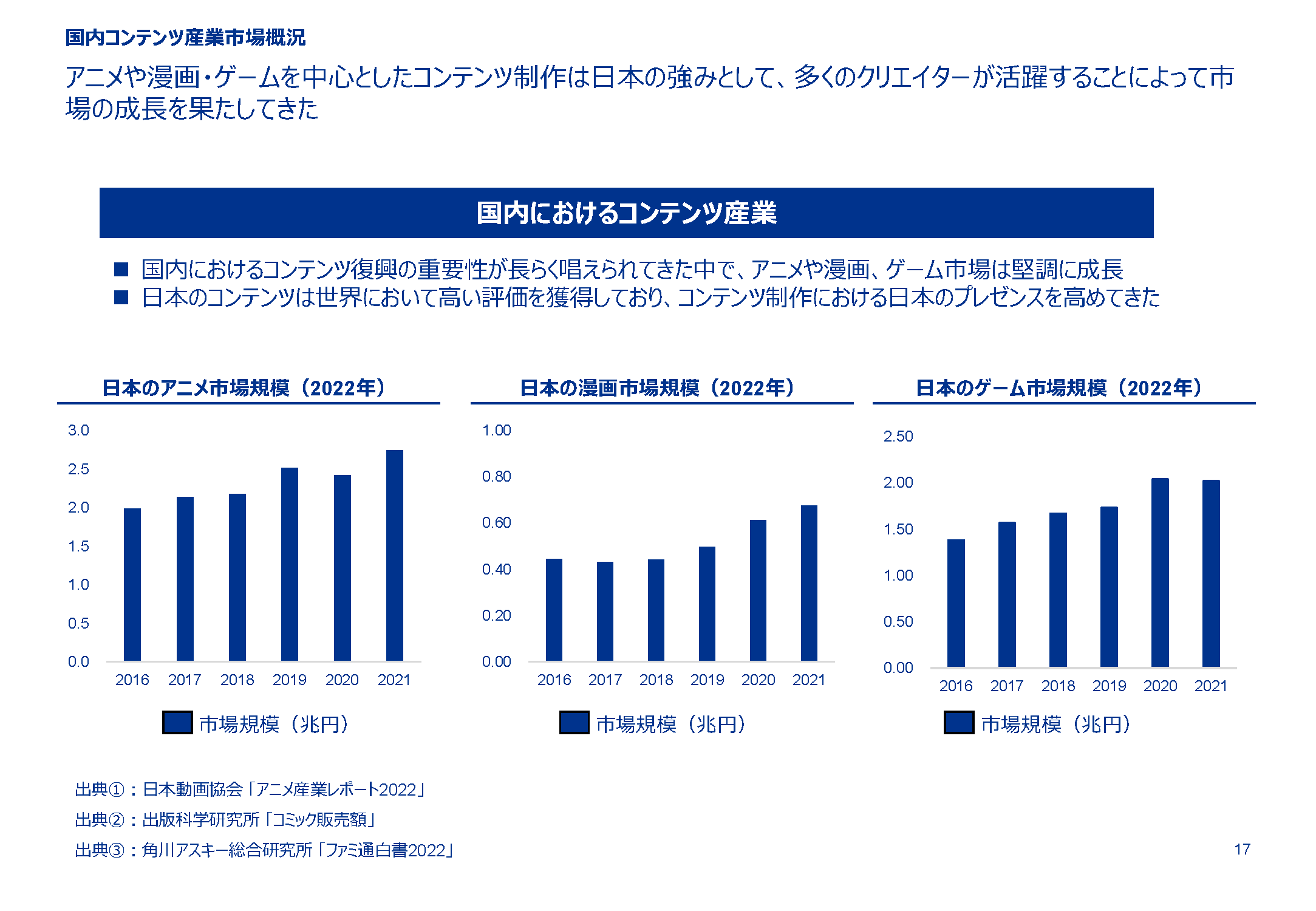 日本のアニメ、漫画は観光資源の一つとしてとても大事 - 本司ゆきひろ（ホンジユキヒロ） ｜ 選挙ドットコム