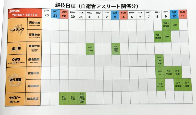 値下げ⭐️1964年オリンピック東京大会 支援記念 朝霞駐とん部隊 パリ2024