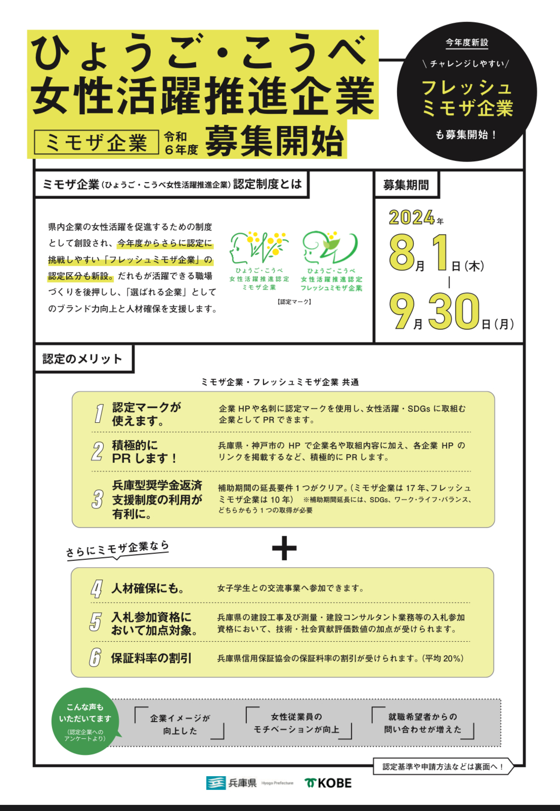 神戸 女性 2024年度「ひょうご・こうべ女性活躍推進企業」（ミモザ企業