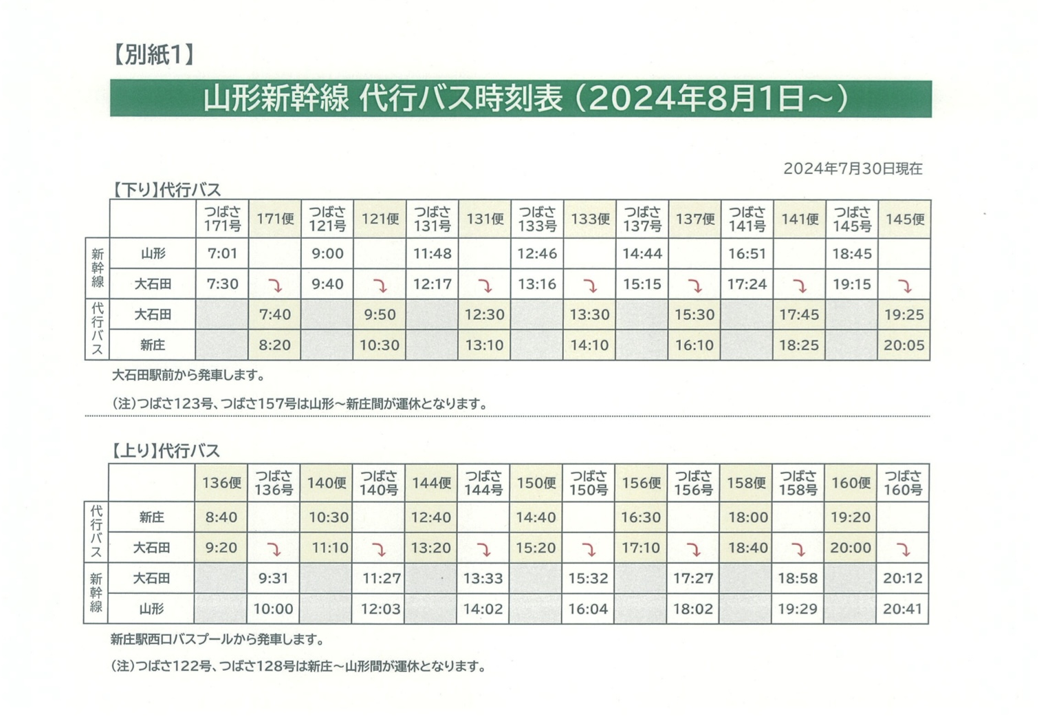 多様な 交通情報】追報:今日から山形新幹線は山形-大石田間が復旧 コレクション
