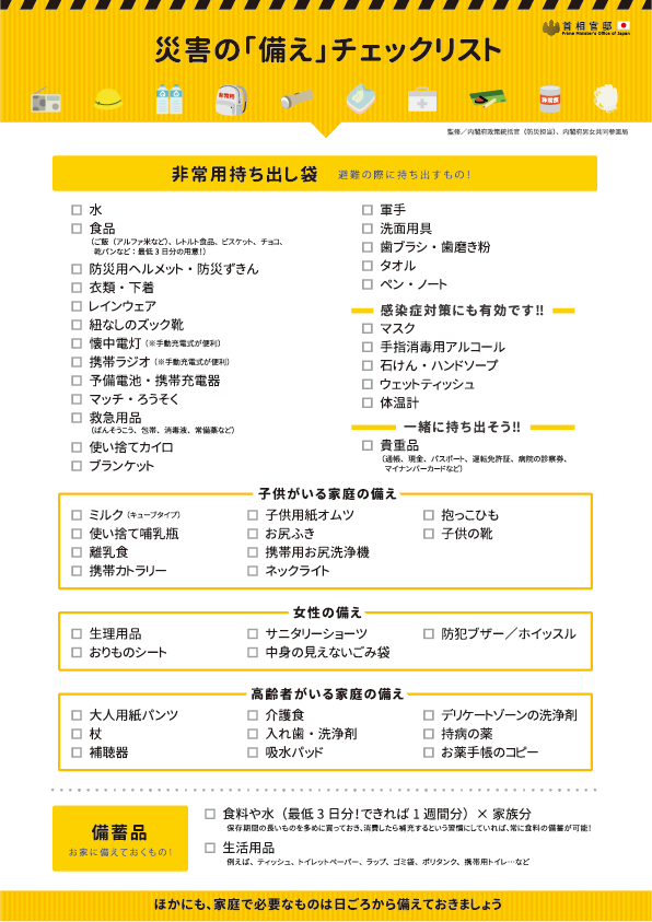 テーブル

自動的に生成された説明