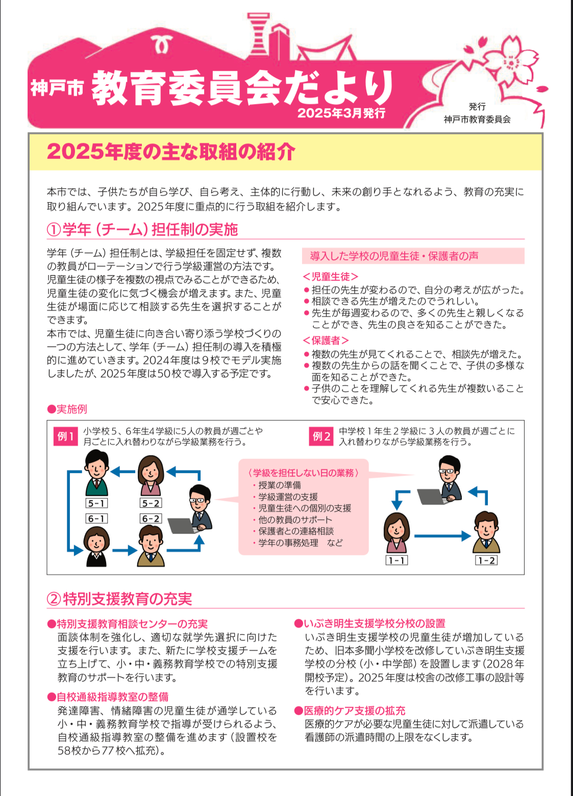 画像が削除されました