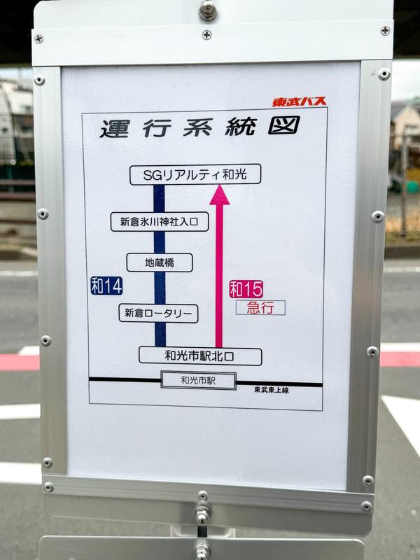 東武バス停 部品 バス 2025年最新】Yahoo!オークション -東武(バス)の中古品・新品・未