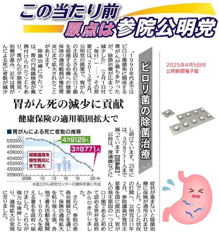 4月14日は「ピロリ菌検査の日」。ピロリ菌除菌保険適用で胃がん減少