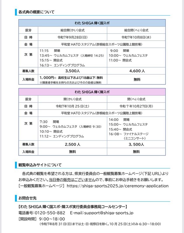 ★ぬ 滋賀県国保のあゆみ 国保制度創設50年を迎えて 2025 わたSHIGA輝く国スポ・障スポ ポロシャツ