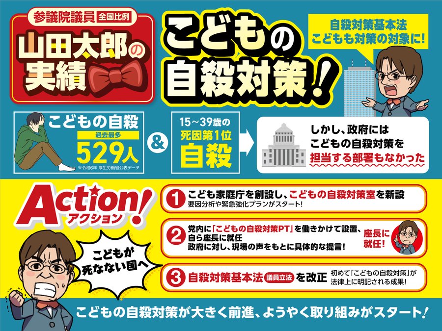 こどもたちの命を守る社会に - 山田太郎（ヤマダタロウ） ｜ 選挙