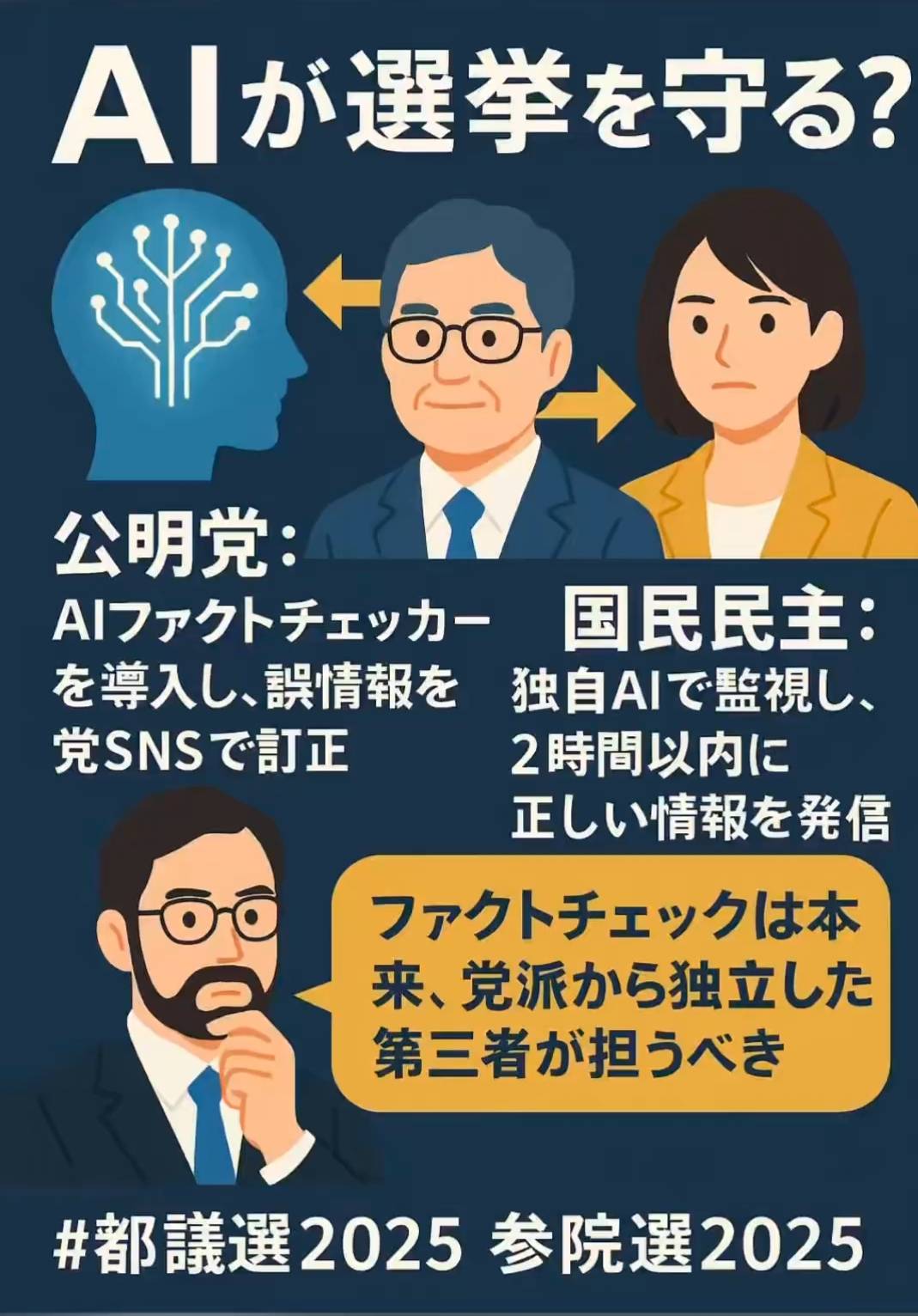 【AIが選挙を守る？】