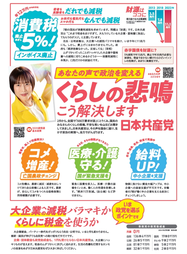 消費税減税Q＆A 消費税減税したら社会保障が削られる？ - 川崎としみ