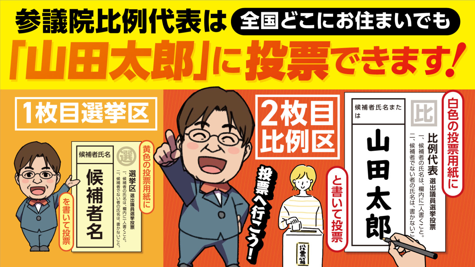 山田太郎 ⋈ 参議院選挙2025 応援特集 オフィシャルHPに選挙特設ページ