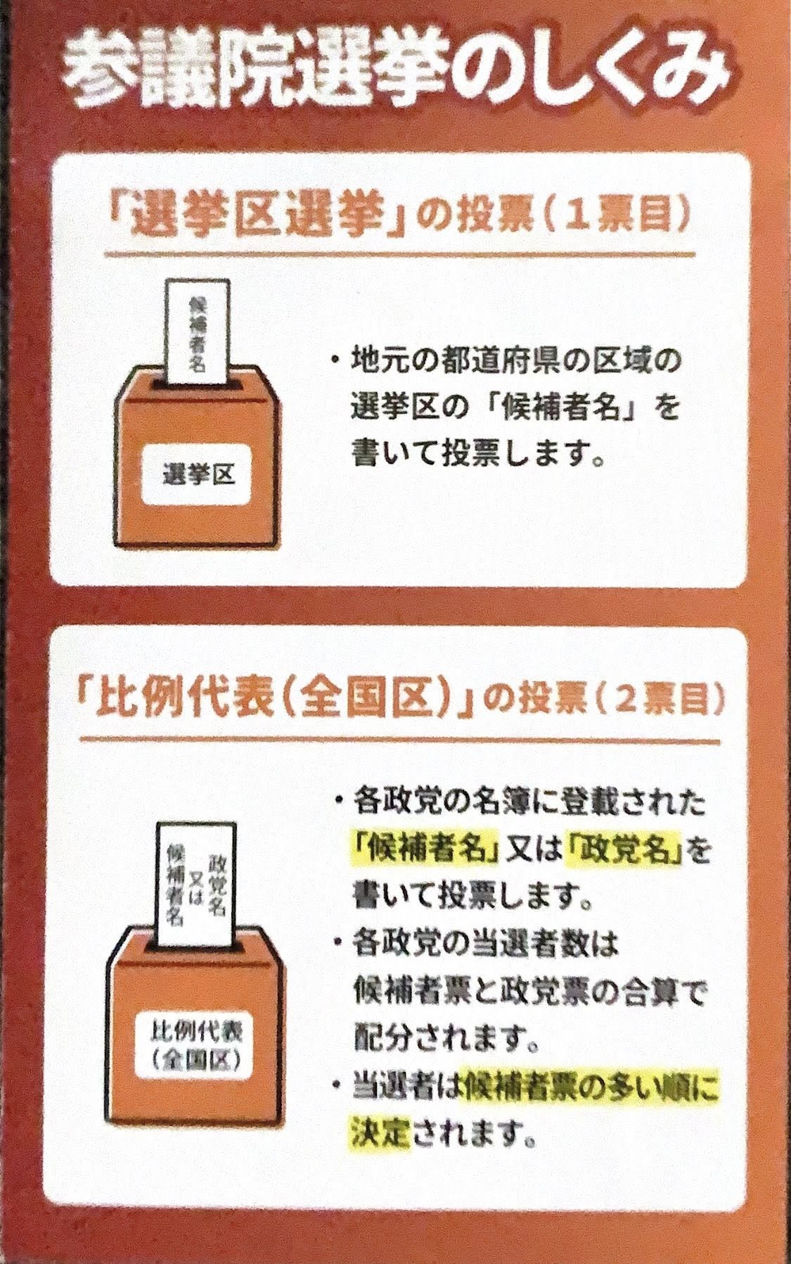 斉藤まさゆき】参議院議員選挙2025〜全国区 比例代表〜 - 斉藤まさゆき