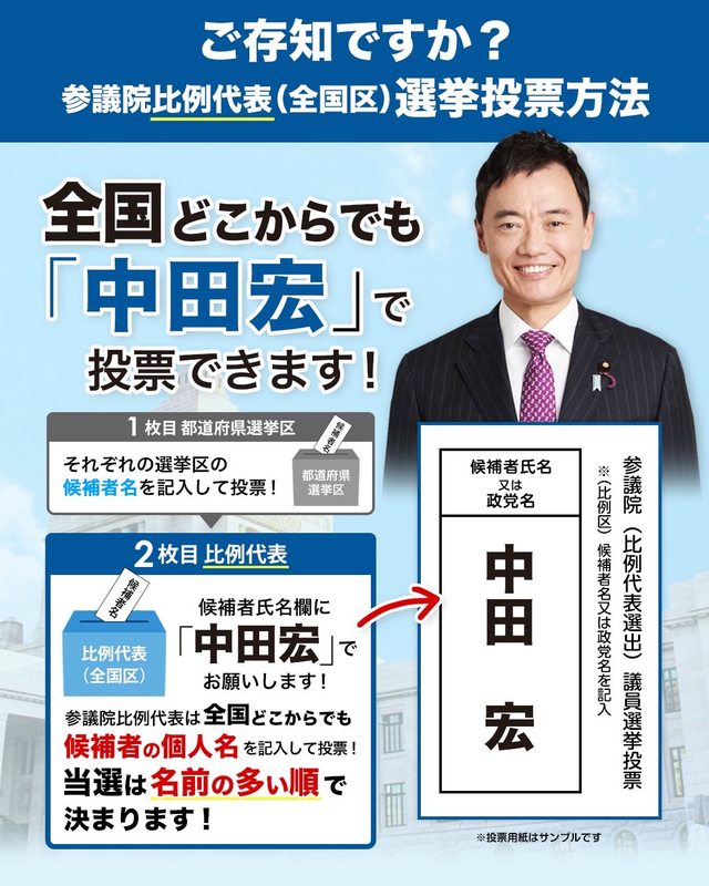 ご報告】届出が終わりました。 - 中田宏（ナカダヒロシ） ｜ 選挙