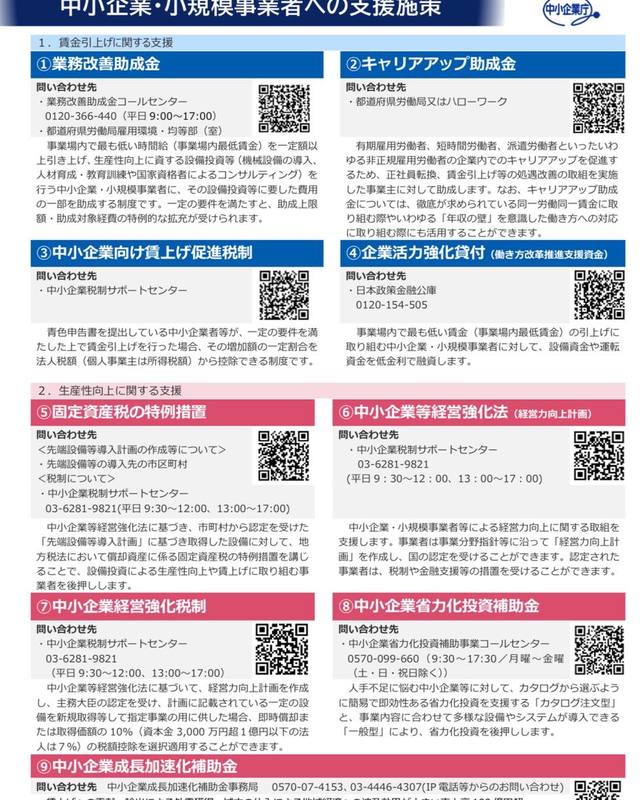中小企業必携 労務対応マニュアル 中小企業必携 労務対応マニュアル 中小企業必携 労務対応