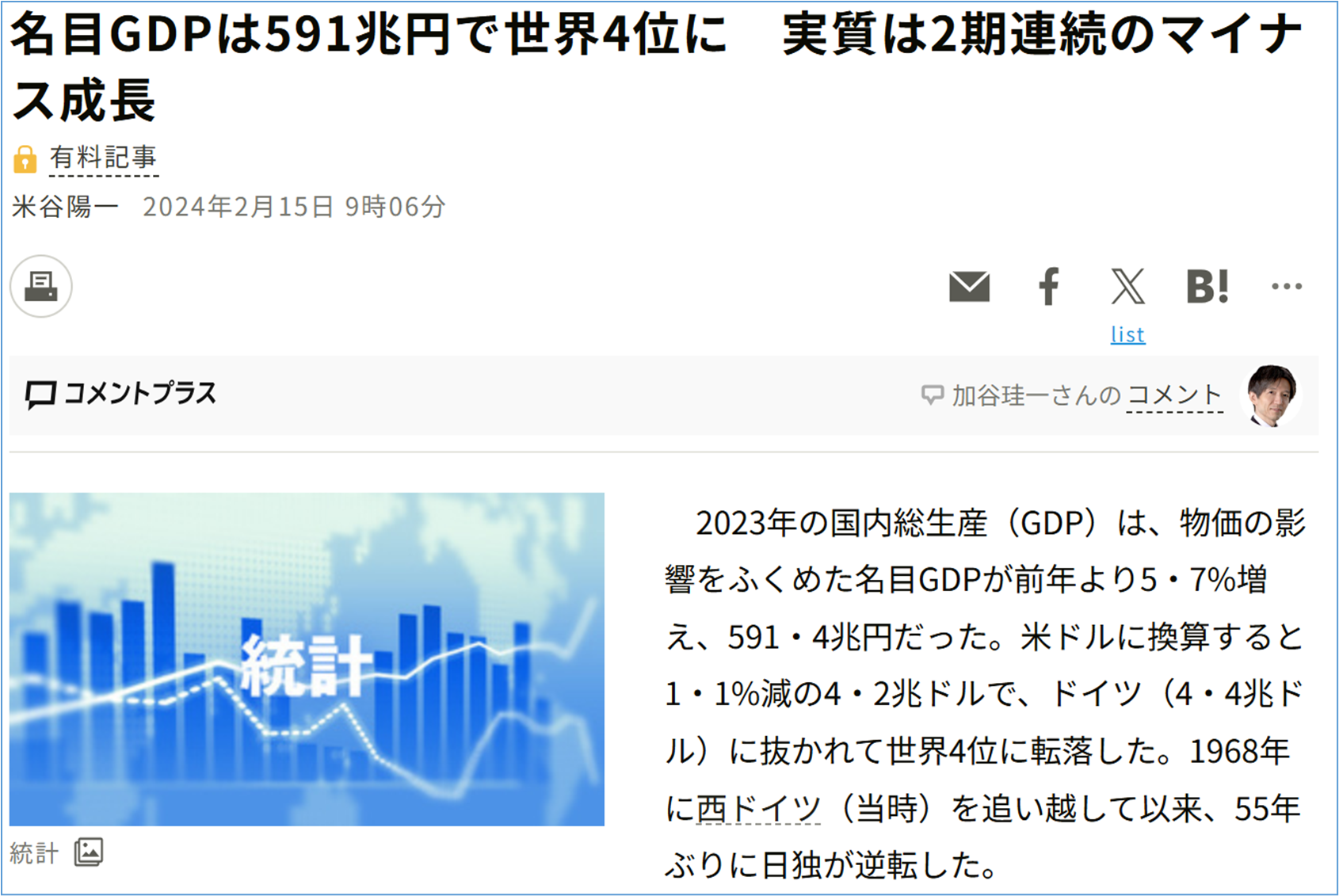 労働生産性の国際比較① 【とりあえずGDPについて】 - 長田たくや（ナガタタクヤ） ｜ 選挙ドットコム