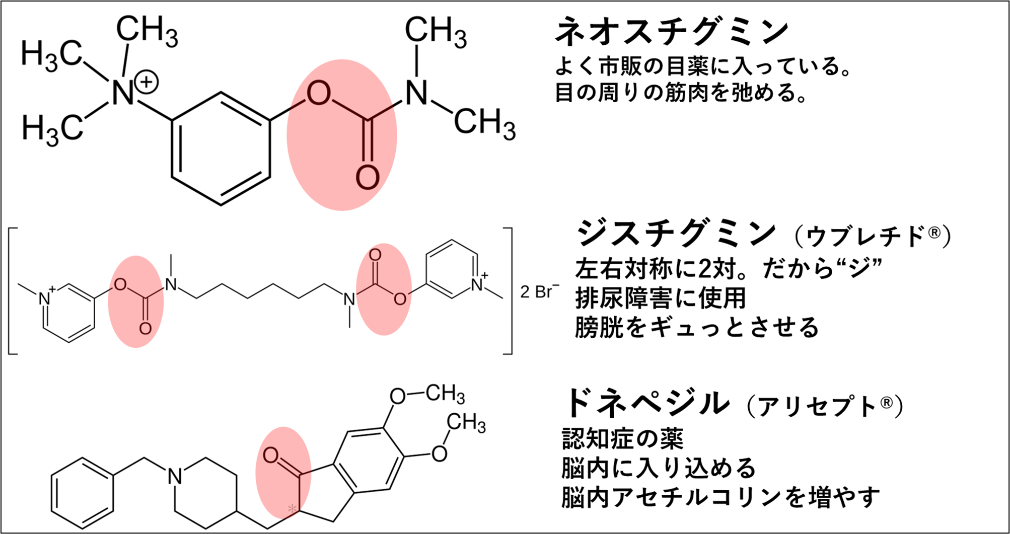 地下鉄サリン事件】 サリンの毒性を知ろう - 長田たくや（ナガタタクヤ
