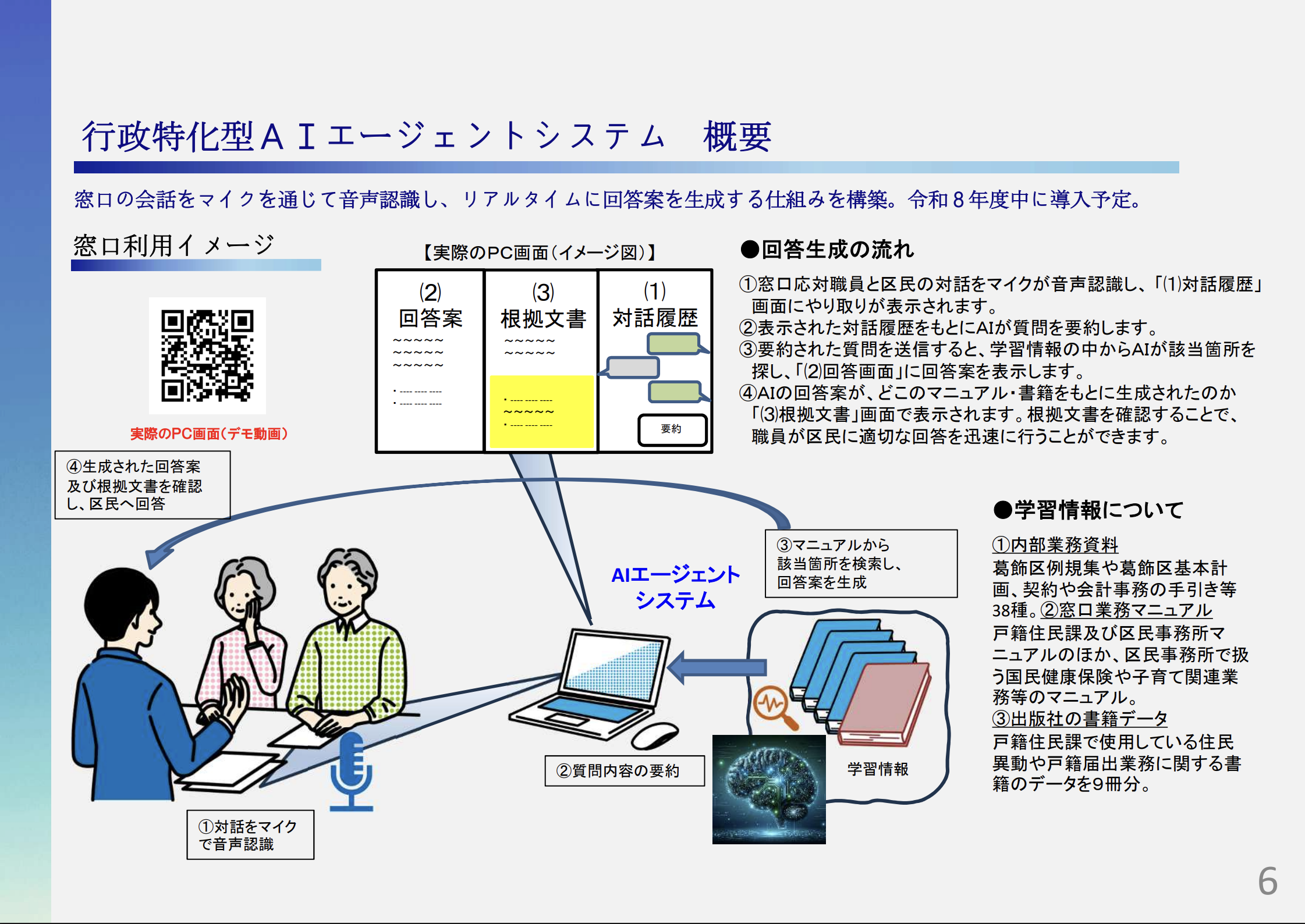葛飾区議・小山たつや】葛飾区がAIで変わる！“未来の窓口”で区民