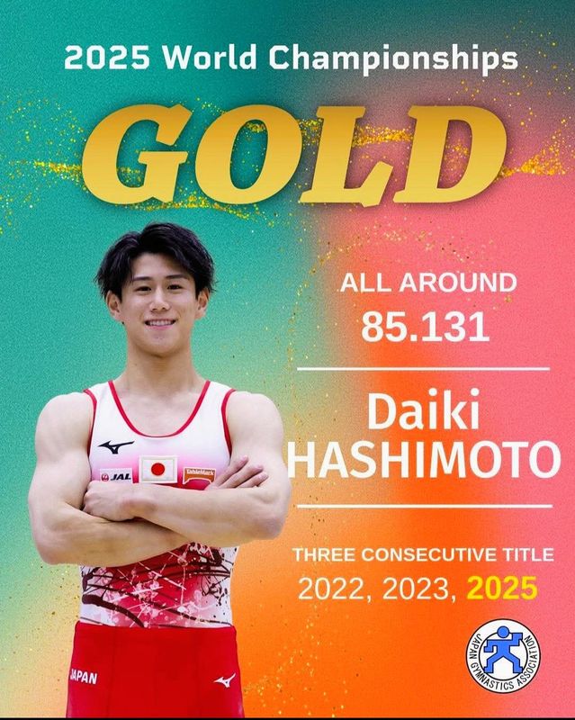 橋本大輝選手の#世界体操三連覇〜怪我を治し絶好調で本大会〜期待に 