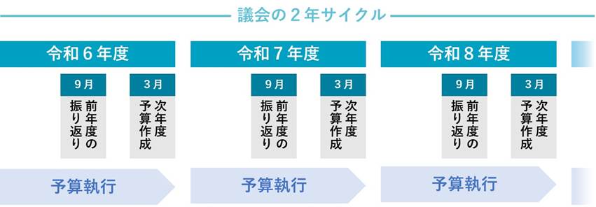 カレンダー

AI 生成コンテンツは誤りを含む可能性があります。