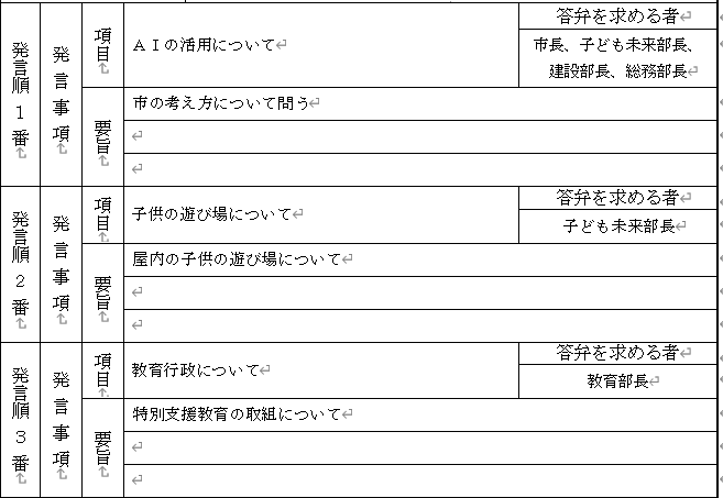 画像が削除されました