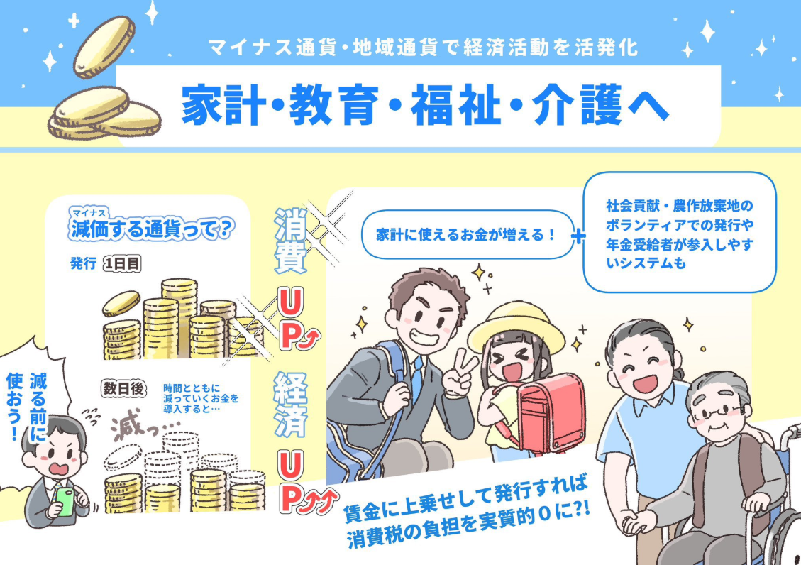 なぜ「減価＝損」ではないのか○問いから始める福島県政⑦ - おおさか佳巨（オオサカヨシキヨ） ｜ 選挙ドットコム