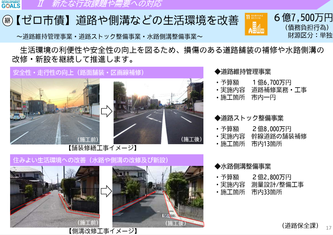郡山市のゼロ市債？そんなことよりも新たな常識・マイナス市債を！ - おおさか佳巨（オオサカヨシキヨ） ｜ 選挙ドットコム