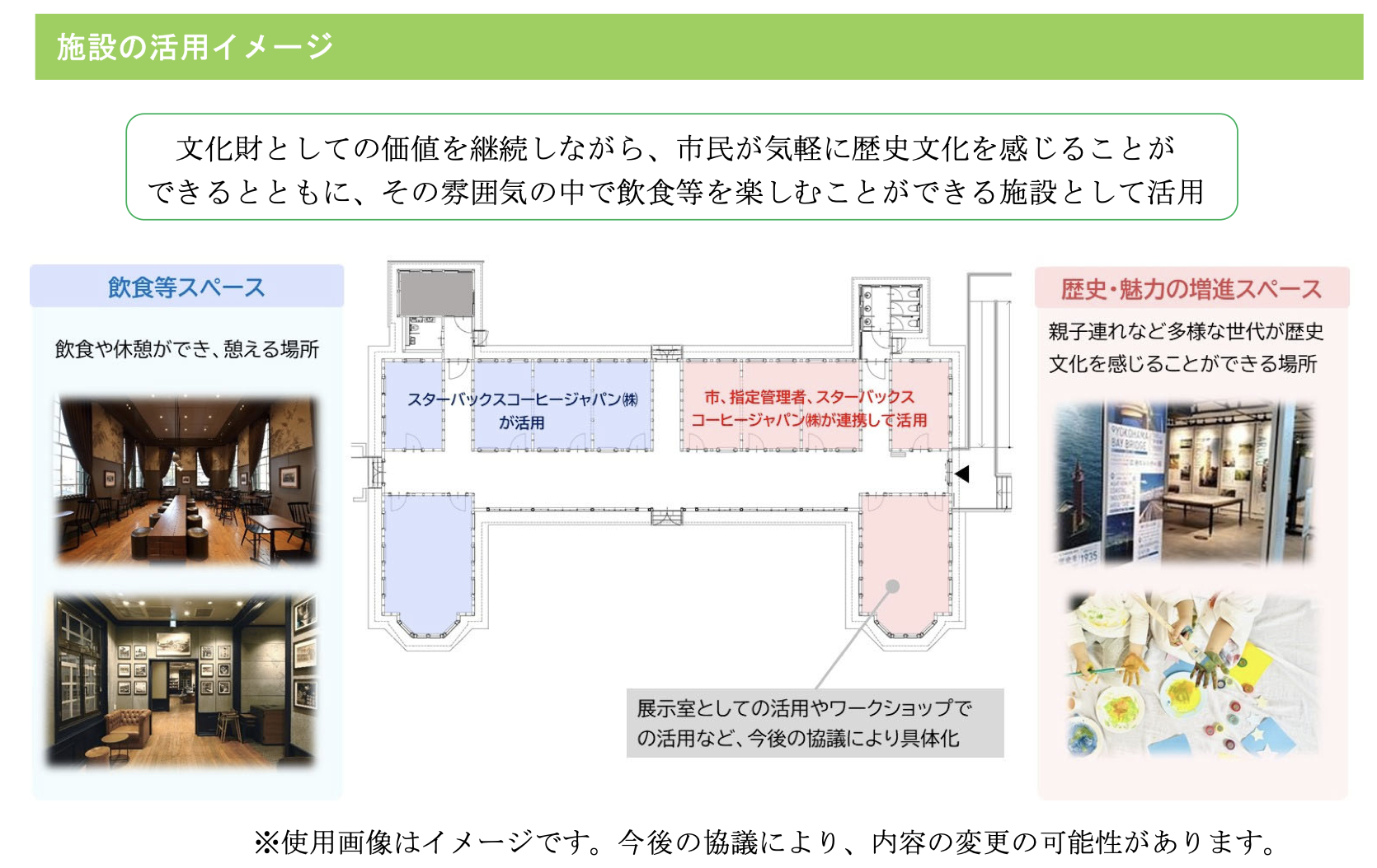 旧長濱検疫所一号停留所（海の公園）の活用事業者が「スターバックスコーヒージャパン㈱」に決定 - 横溝じゅん子（ヨコミゾジュンコ） ｜ 選挙ドットコム