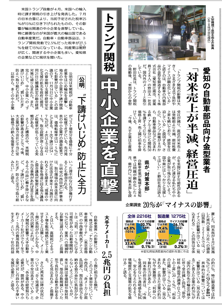 トランプ関税が中小企業を直撃【神戸市北区】兵庫県議会議員 大塚公彦 - おおつか公彦（オオツカキミヒコ） ｜ 選挙ドットコム