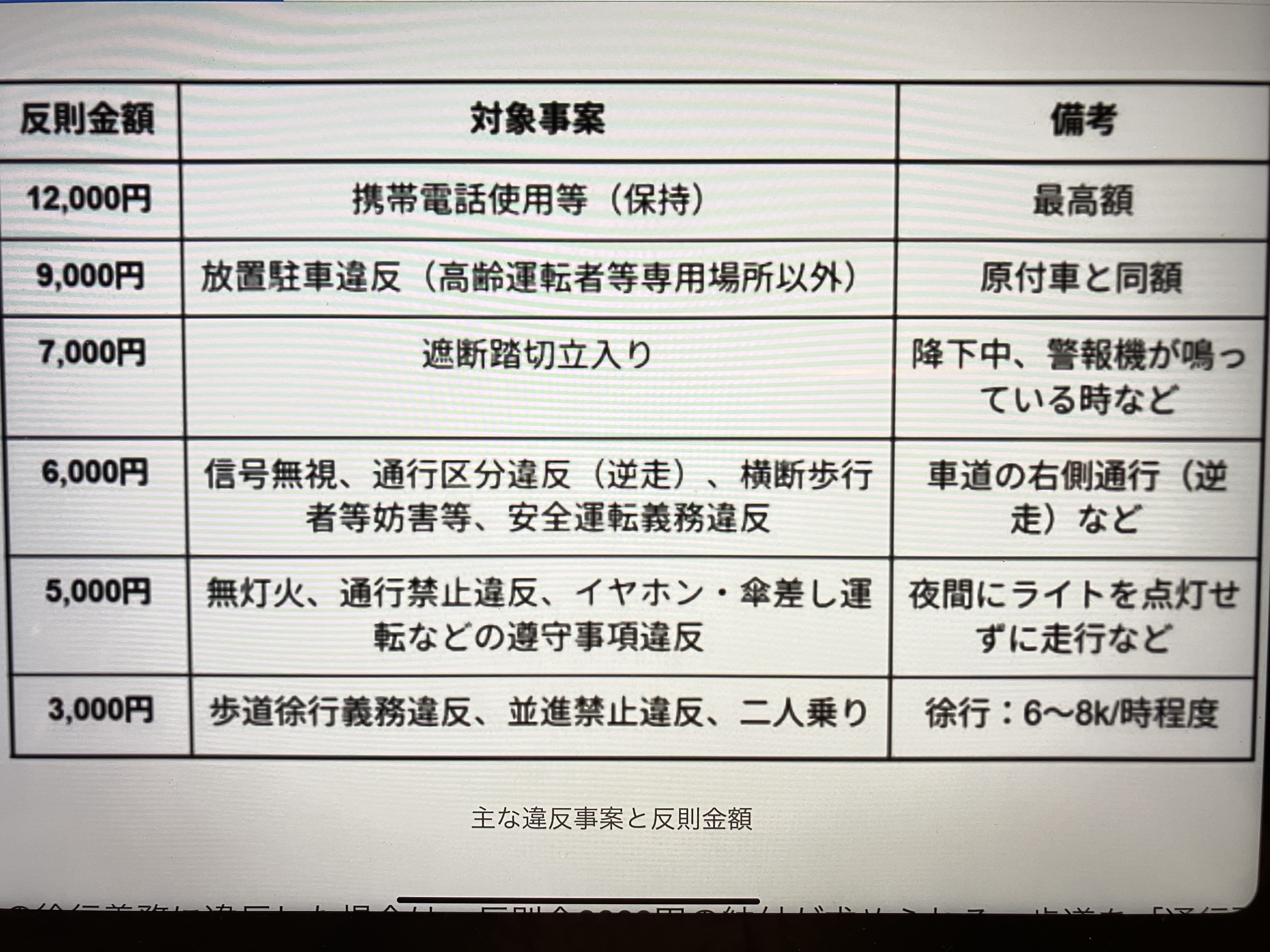 Xp コイン 円 (99) 사진