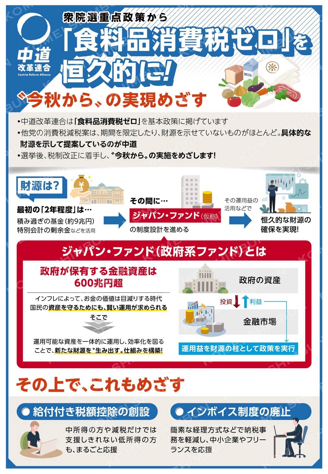 ジャパンファンド構想の本質とは？ - くにまさ直記（クニマサナオキ） ｜ 選挙ドットコム