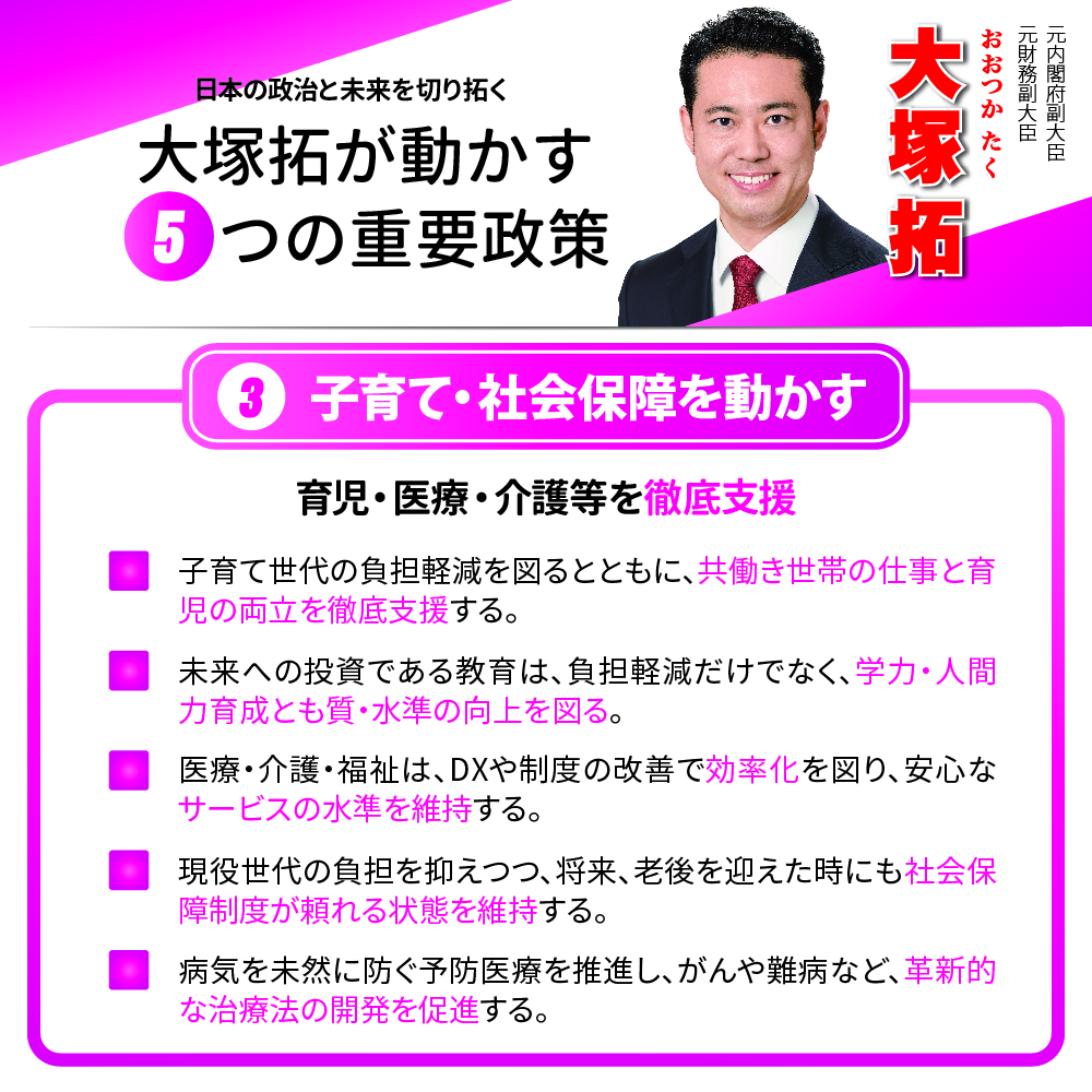 衆院選埼玉９区自民党立候補者大塚拓の子育て・社会保障政策インフォグラフィック