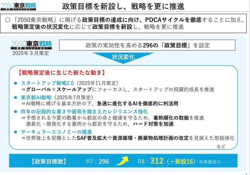 新版 予算制度 2024年から大改革！新しいNISA制度の内容とは？ - 資産形成コラム