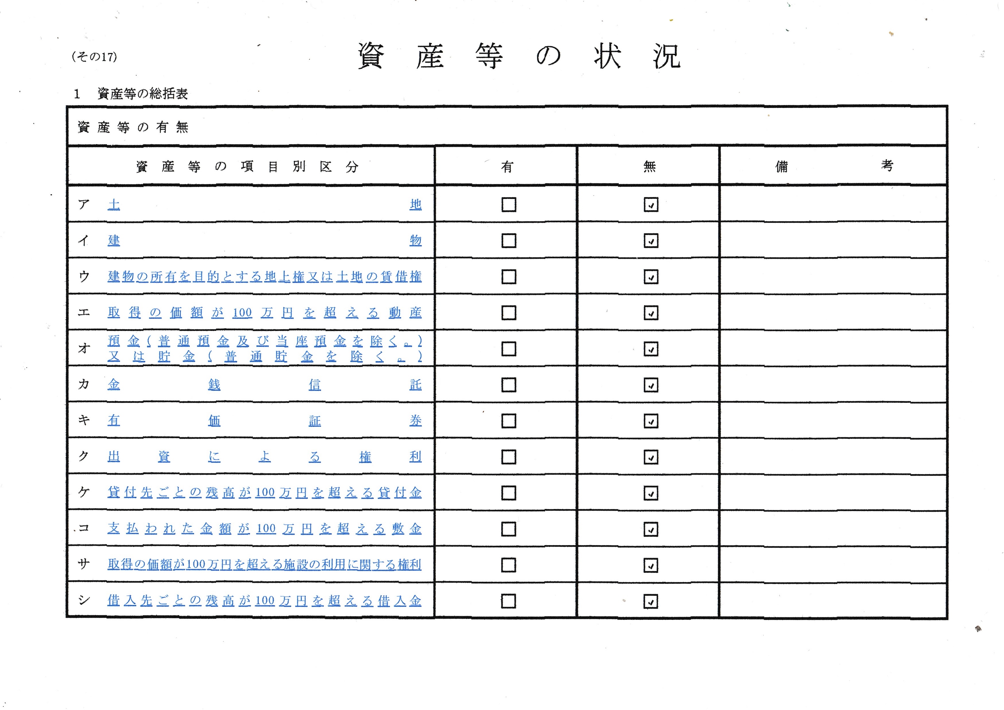 いちまさ報告書 みさわひろと｜令和7年分 政治団体の収支報告とお金の使い方 - みさわ