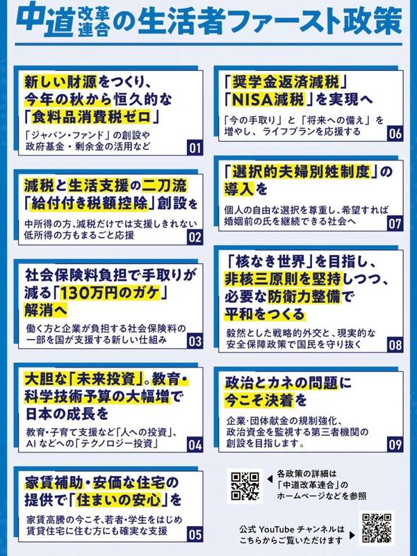 中道改革連合の生活者ファースト政策1新しい財源の創設2減税と生活支援