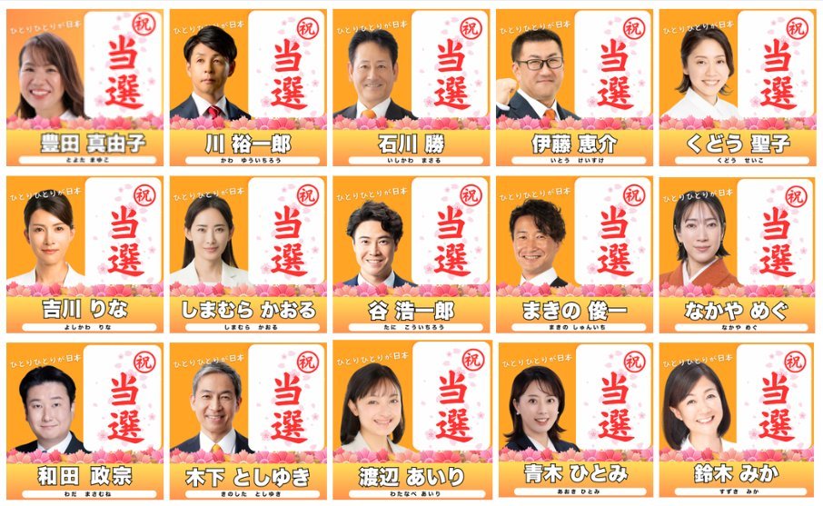 参政党は15議席獲得しました。有権者の皆様におかれましては、ご支援