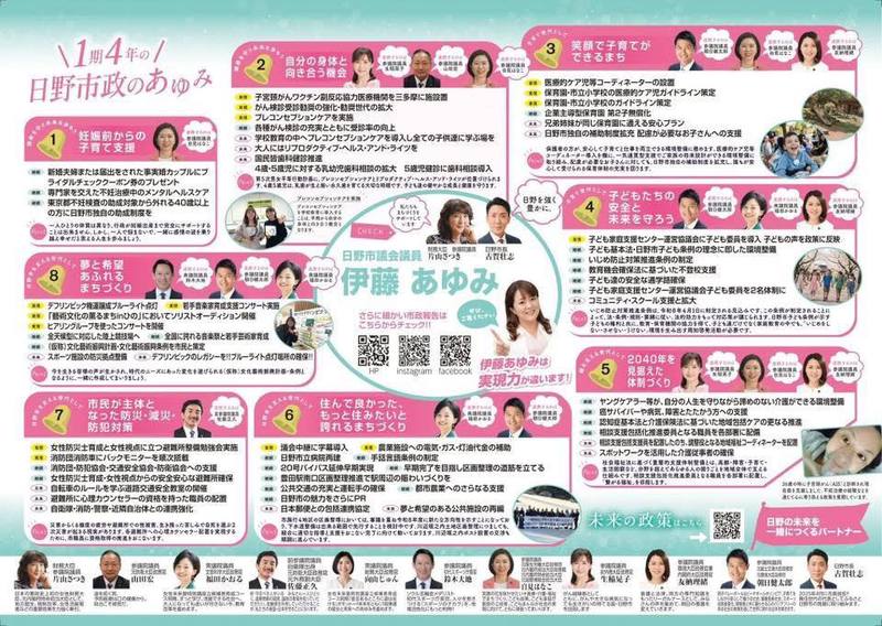 1週間ありがとうございました！！本当に大勢の皆様のご支援を頂戴し