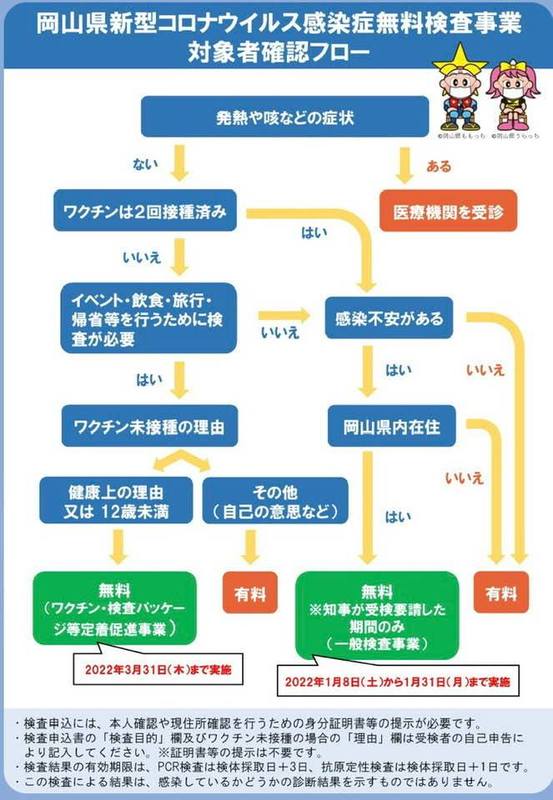 倉敷市議会議員