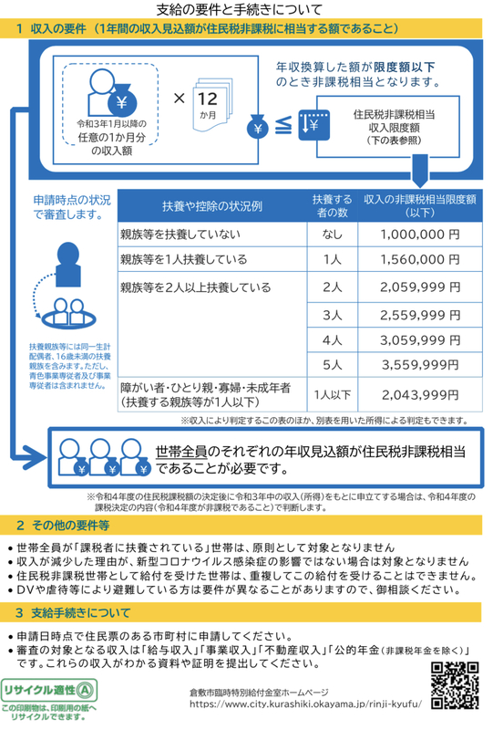 【追跡保証付】サイクルぺディア　スリーブ　公式　未開封　懸賞　当選書付き shizenmankituya_ym-001-7142