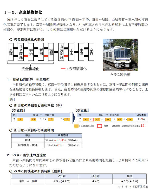 27様 速達（定形外郵便とは？サイズや送料・配達日数を解説 - お