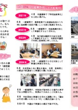 後援会ニュースはこれまでNo.10までお届けしてきました。