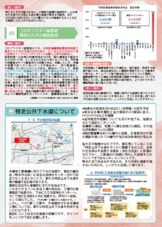 県政報告誌3/4